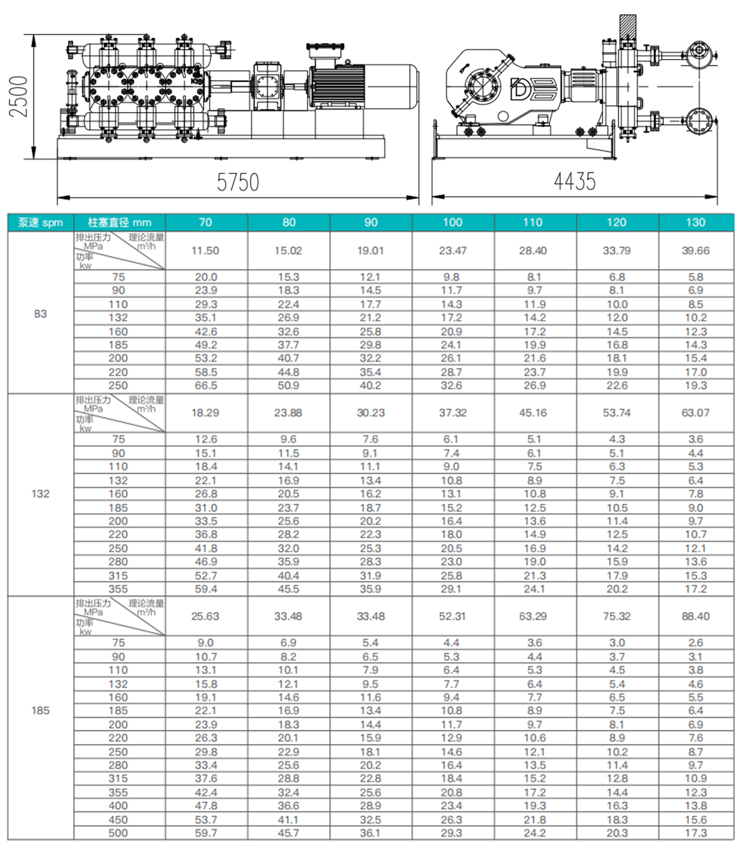 3HD200G-M